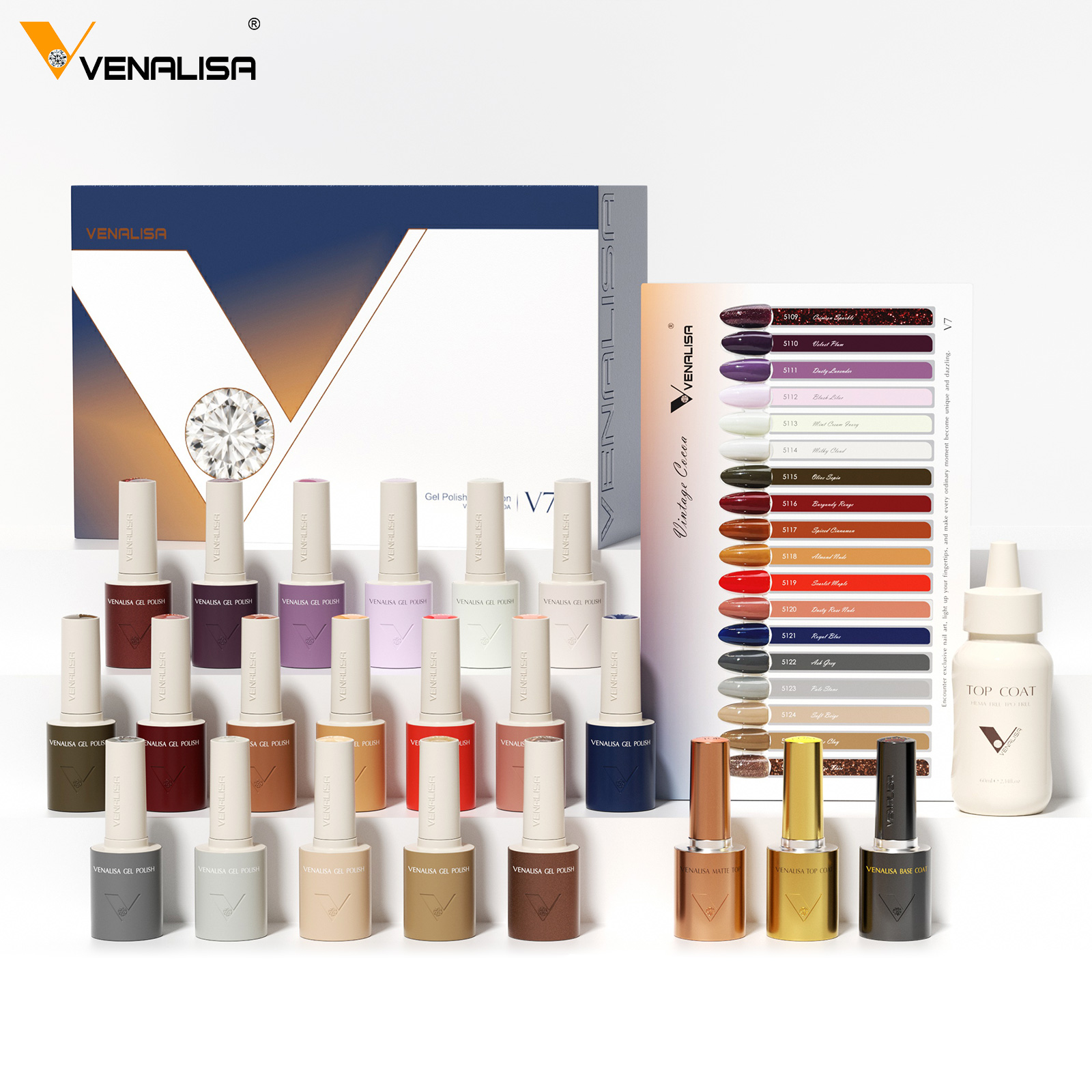 ยาทาเล็บเจล VENALISA V7 18 สี  - Vintage Collectible Bottles บทวิจารณ์และราคา