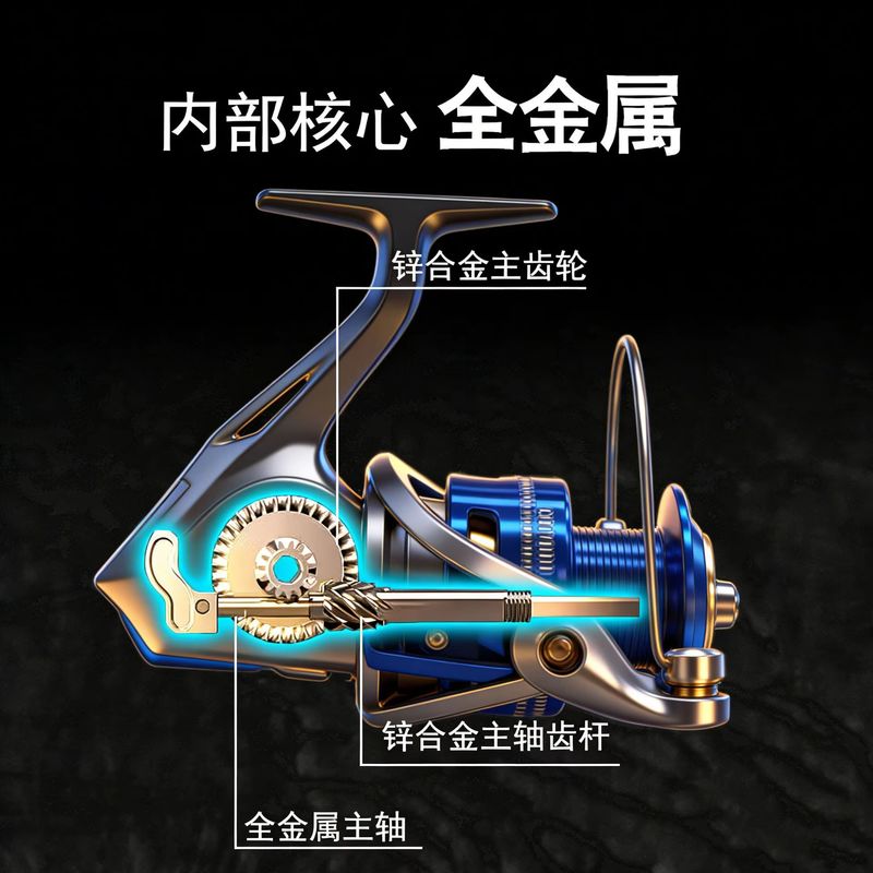 อุปกรณ์ตกปลาใหม่ รอกตกปลาแบบสป - Developing Tank Reel บทวิจารณ์และราคา